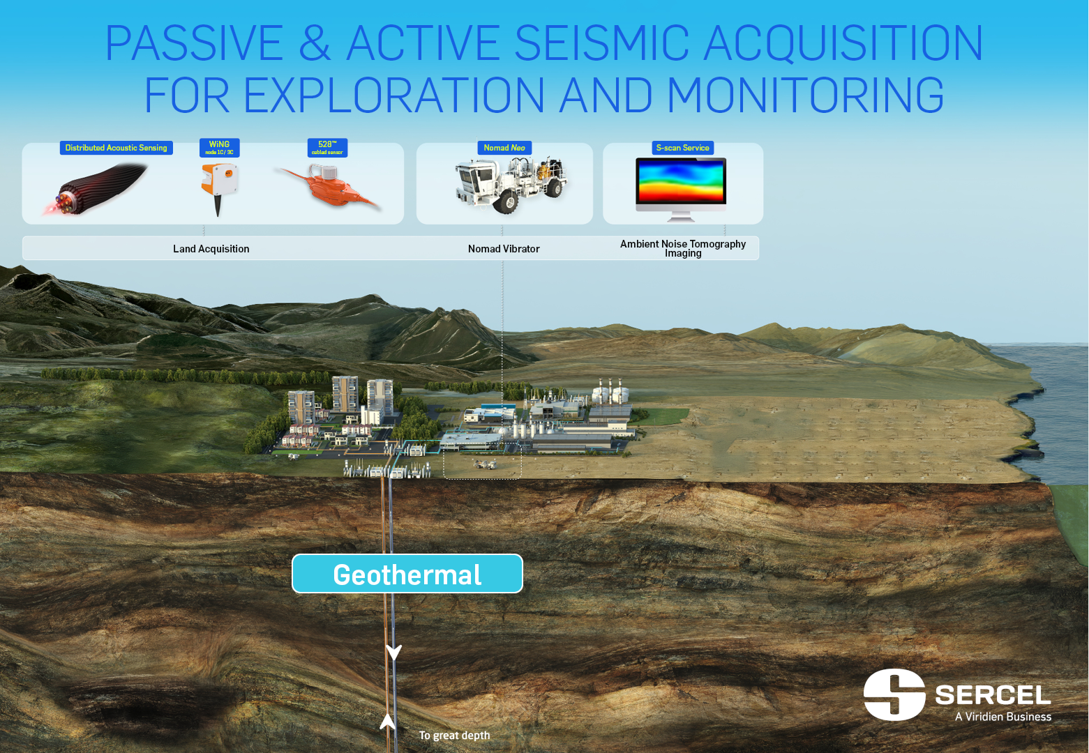 Geothermal