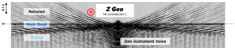 Sercel Z GEO instrument noise