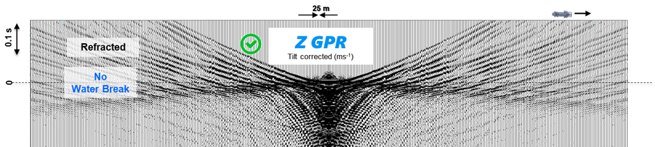 Sercel GPR True Vertical Sensing