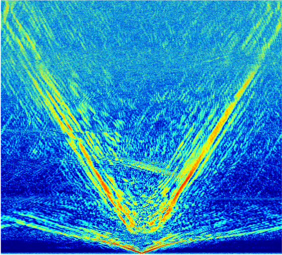 broadband sismographe