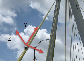 Infrastructure monitoring SHM