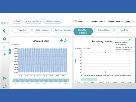 Digital-twin-dashboard-bandeau-bleu-offshorewind