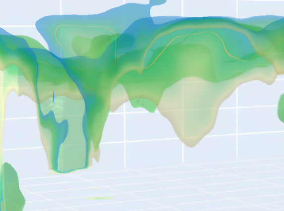 isosurface